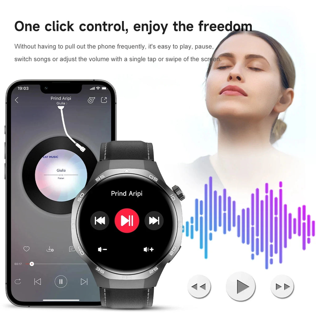 2026 new smart watch HD IPS large screen NFC GPS locator Bluetooth call life waterproof 100 + sports mode health monitoring